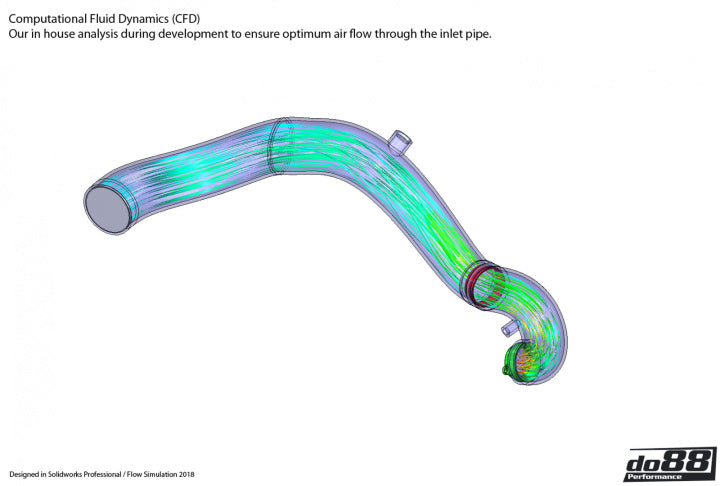 do88 Turbo Inlet Hose Kit - Porsche 911 Turbo (991.x)
