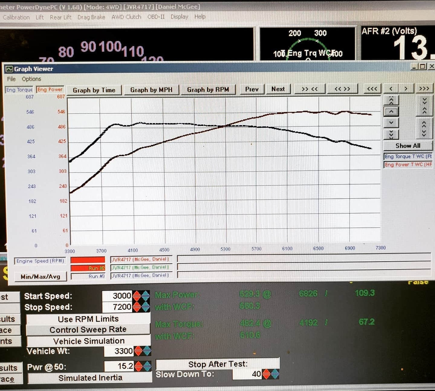 Dyno sheet for Daniel McGee