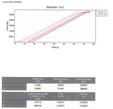 ARP Custom 625+ Head Stud Kit - VW/Audi MQB/e 1.8T/2.0T