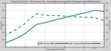 EQT Custom E-Tune (VW/Audi MQB) - Equilibrium Tuning, Inc.