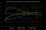 EQT Custom ECU Tune - Porsche Macan (95B.x) - Equilibrium Tuning, Inc.