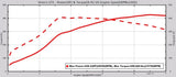 EQT Vortex Turbocharger (VW MQB Mk7 GTI, Golf R, Audi A3/S3, Audi TT/TTS) - Equilibrium Tuning, Inc.