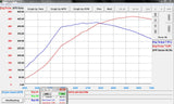 EQT Vortex Turbocharger (VW MQB Mk7 GTI, Golf R, Audi A3/S3, Audi TT/TTS) - Equilibrium Tuning, Inc.